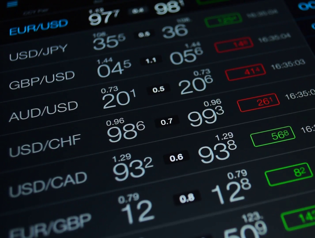 بهترین جفت ارزهای فارکس — شش پیشنهاد کلیدی