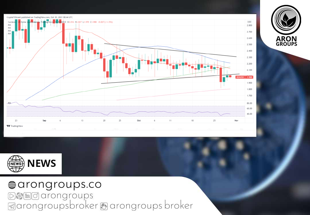 تحلیل تکنیکال ارز کاردانو