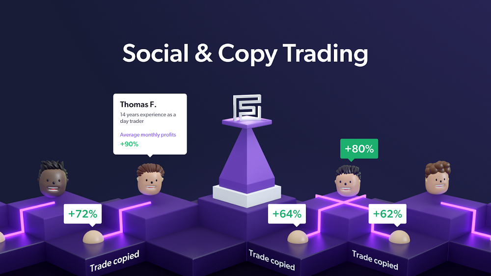 کپی تریدینگ دمو — معرفی چند پلتفرم