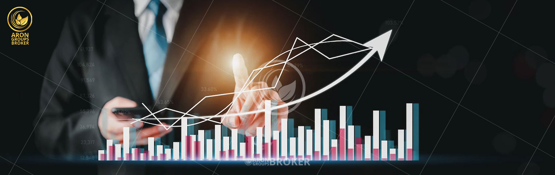 الگوهای هارمونیک در فارکس