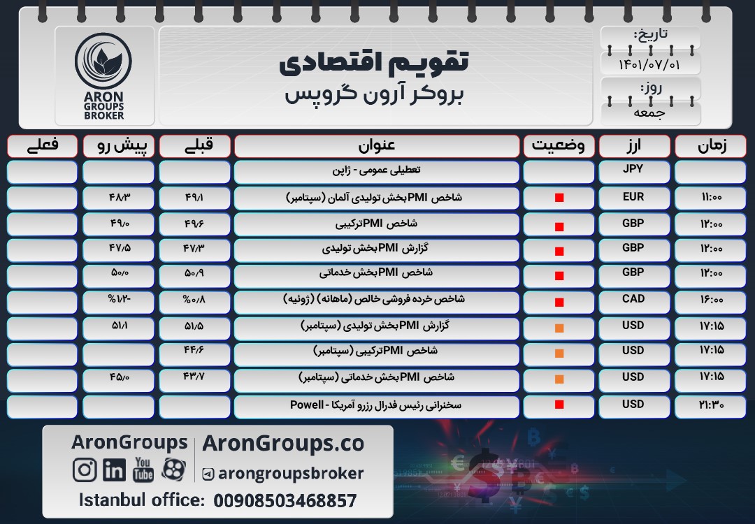 تقویم اقتصادی جمعه 1 مهر 1401