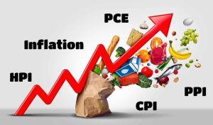 شاخص های تورمی فارکس