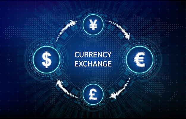 Forex Currency Pairs