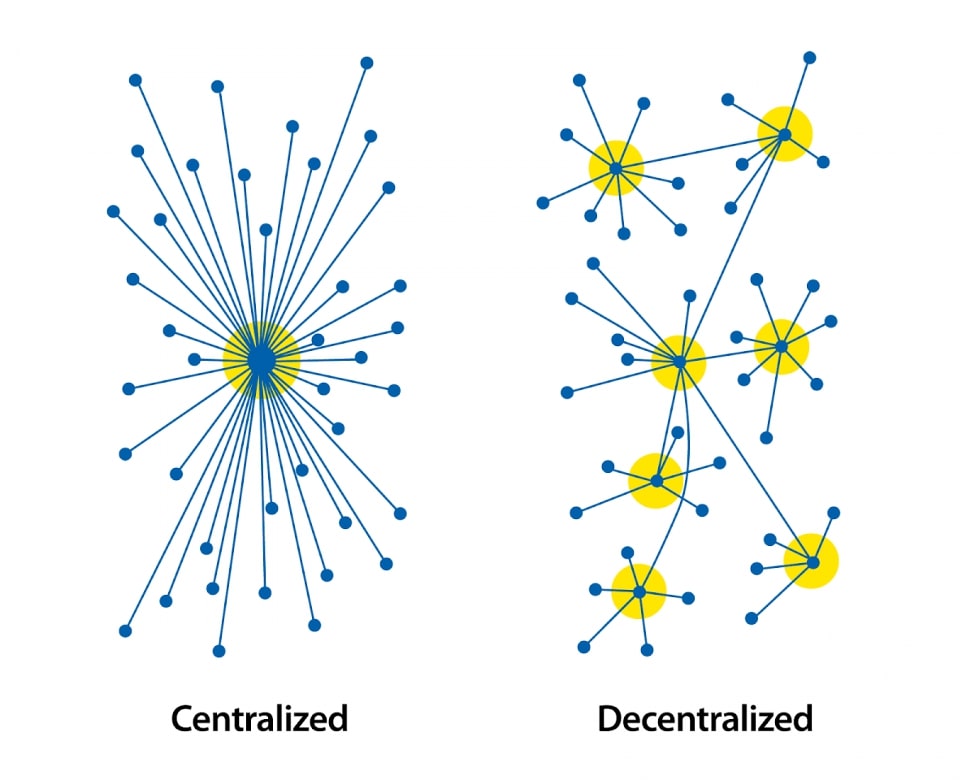 Why stablecoins are beneficial for the cryptocurrency market?