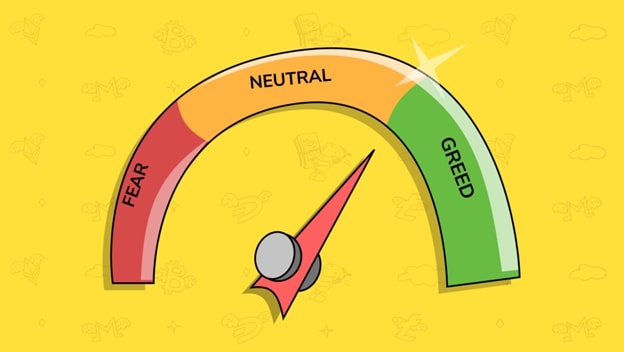 What is the fear and greed index, and how to use it?