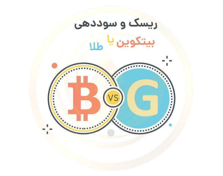 بیتکوین و طلا