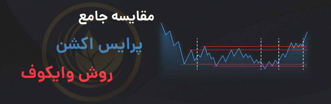 مقایسه جامع پرایس اکشن و وایکوف، کدام بهتر است؟