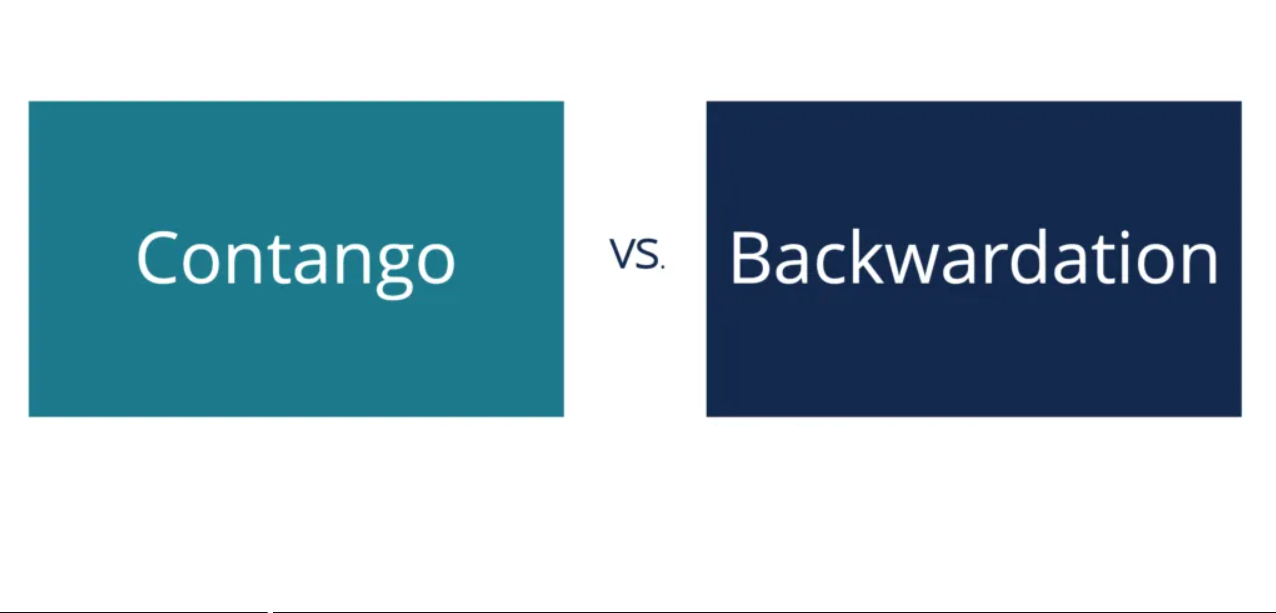 کنتانگو و بک واردیشن دو مفهوم کلیدی در معاملات فیوچرز